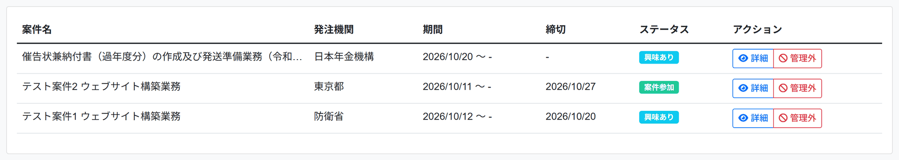 案件管理画面の案件一覧